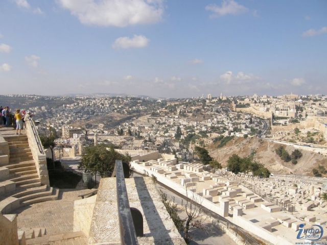 5-2 Панорамы Иерусалима. Святыни_11